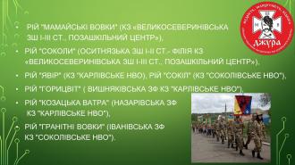 /Files/images/2020/djura/Слайд4.JPG