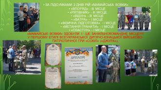 /Files/images/2020/djura/Слайд9.JPG